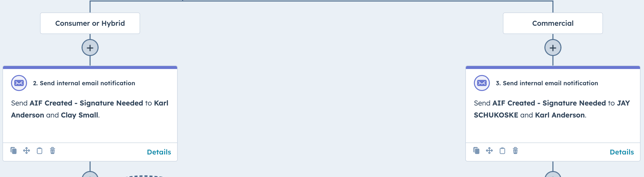 AIF Signature Notification Logic Screenshot